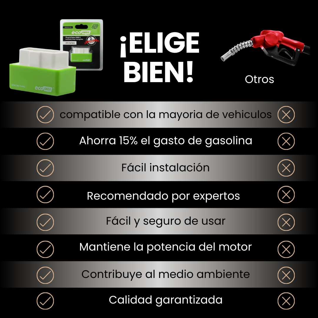 FuelSaver® Ahorrador de Gasolina