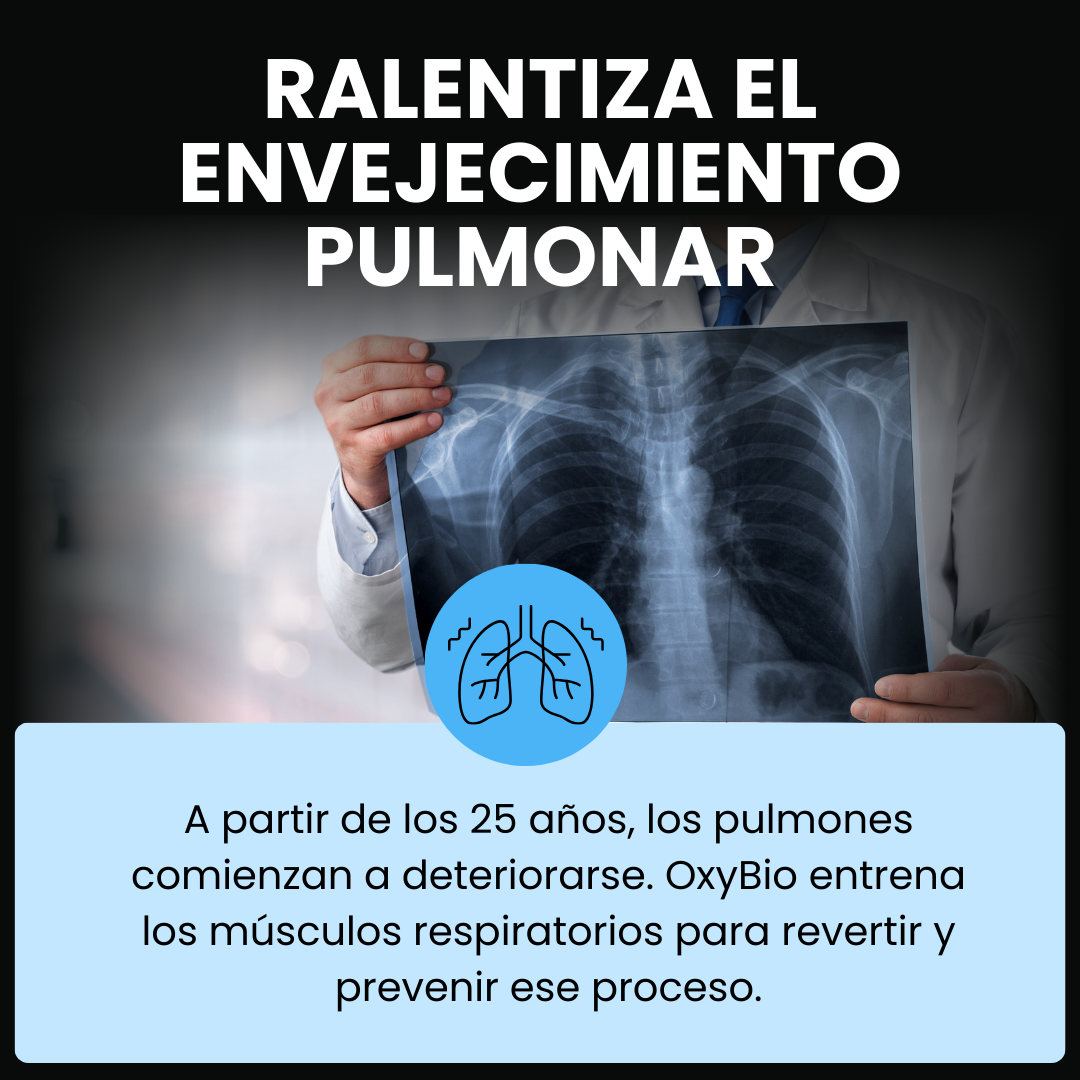 OxiFit® Entrenador Pulmonar