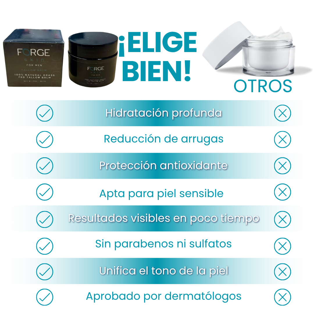 FORGE SKIN CREMA ANTIEDAD PARA HOMBRE