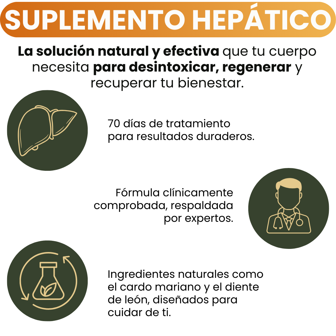 Liver™ Detox y Suplemento Hepático en Capsulas