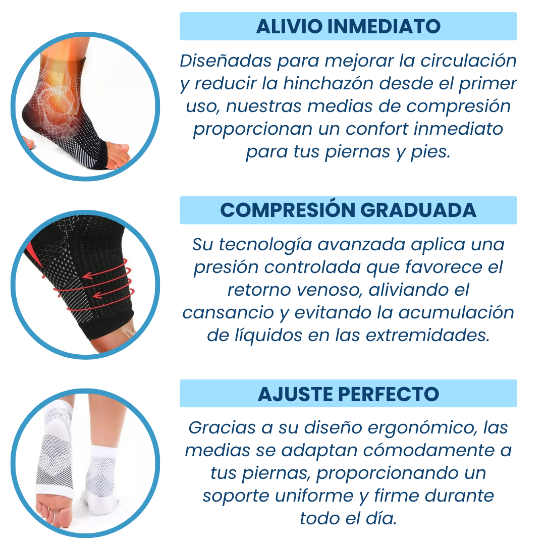 MedSocks® Medias de Compresión – Alivio para Pies Inflamados