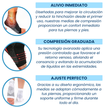 MedSocks® Medias de Compresión – Alivio para Pies Inflamados
