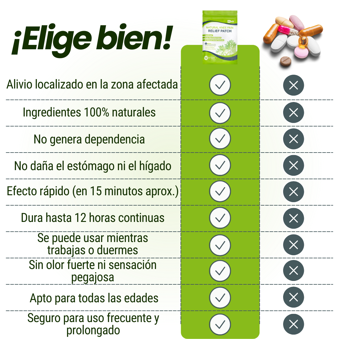 FlexiKnee™ Parche para Rodillas