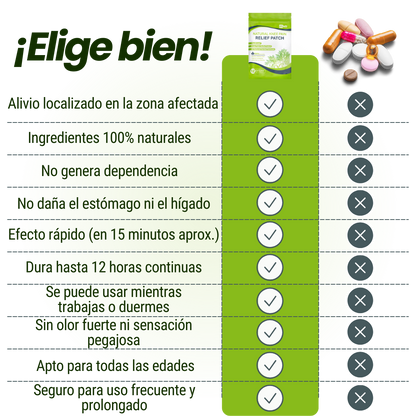 FlexiKnee™ Parche para Rodillas