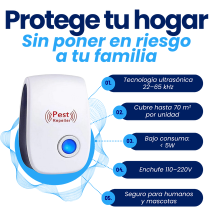 Pest Repeller™ Repelente de Plagas Ultrasonico