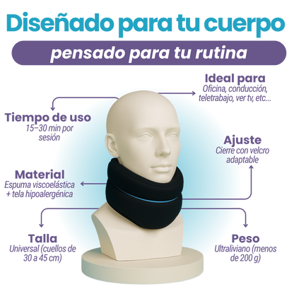 NECKCOMFORT COLLAR ANTIRONQUIDOS