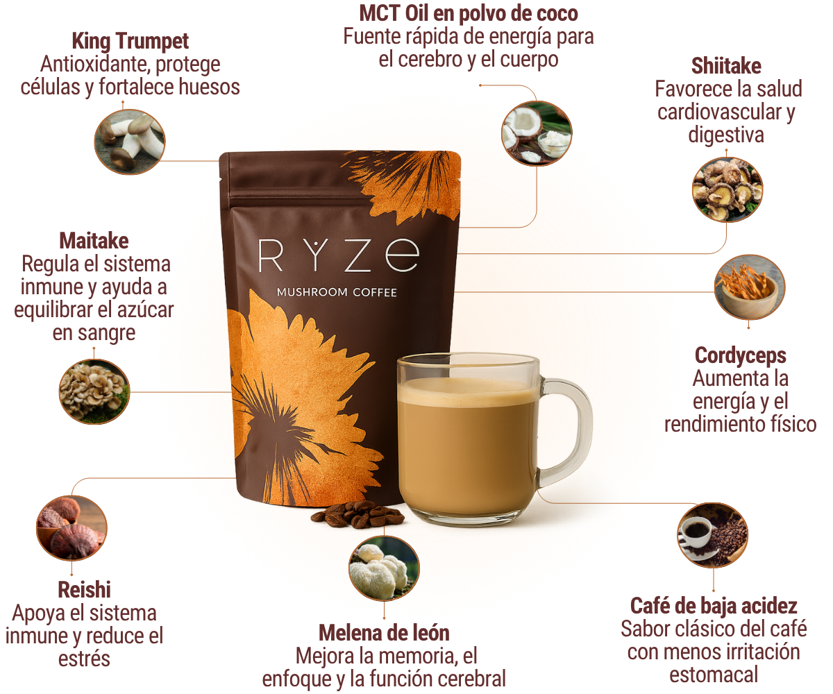 RYZE Mushroom Coffee