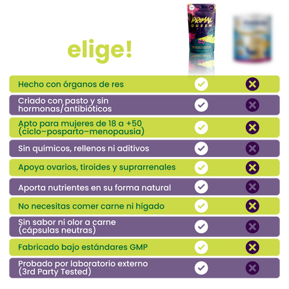 Primal Queen Suplemento Hormonal para Mujeres