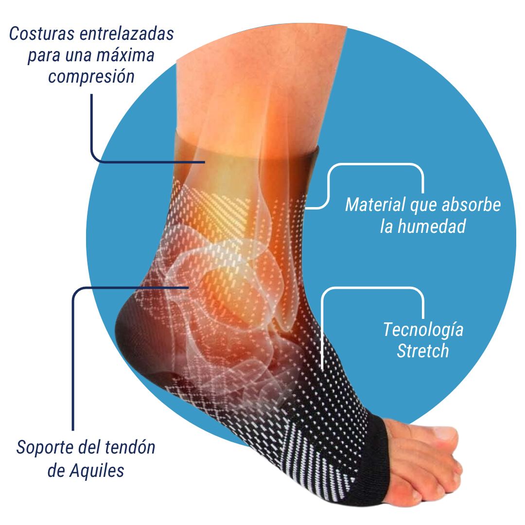 MedSocks® Medias de Compresión – Alivio para Pies Inflamados