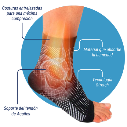 MedSocks® Medias de Compresión – Alivio para Pies Inflamados
