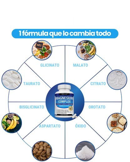 Magnesium Complex™ 8 Magnesios en 1