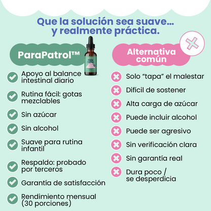 Joyspring ParaPatrol Apoyo Digestivo