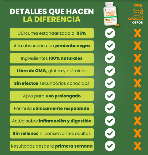 Turmeric Curcumin® - 120 Capsulas de Cúrcuma