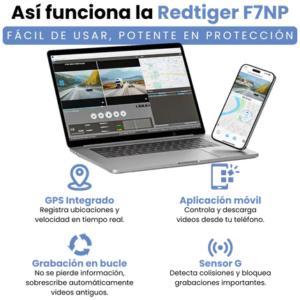 RedTiger® Cámara Frontal y Trasera para Carro