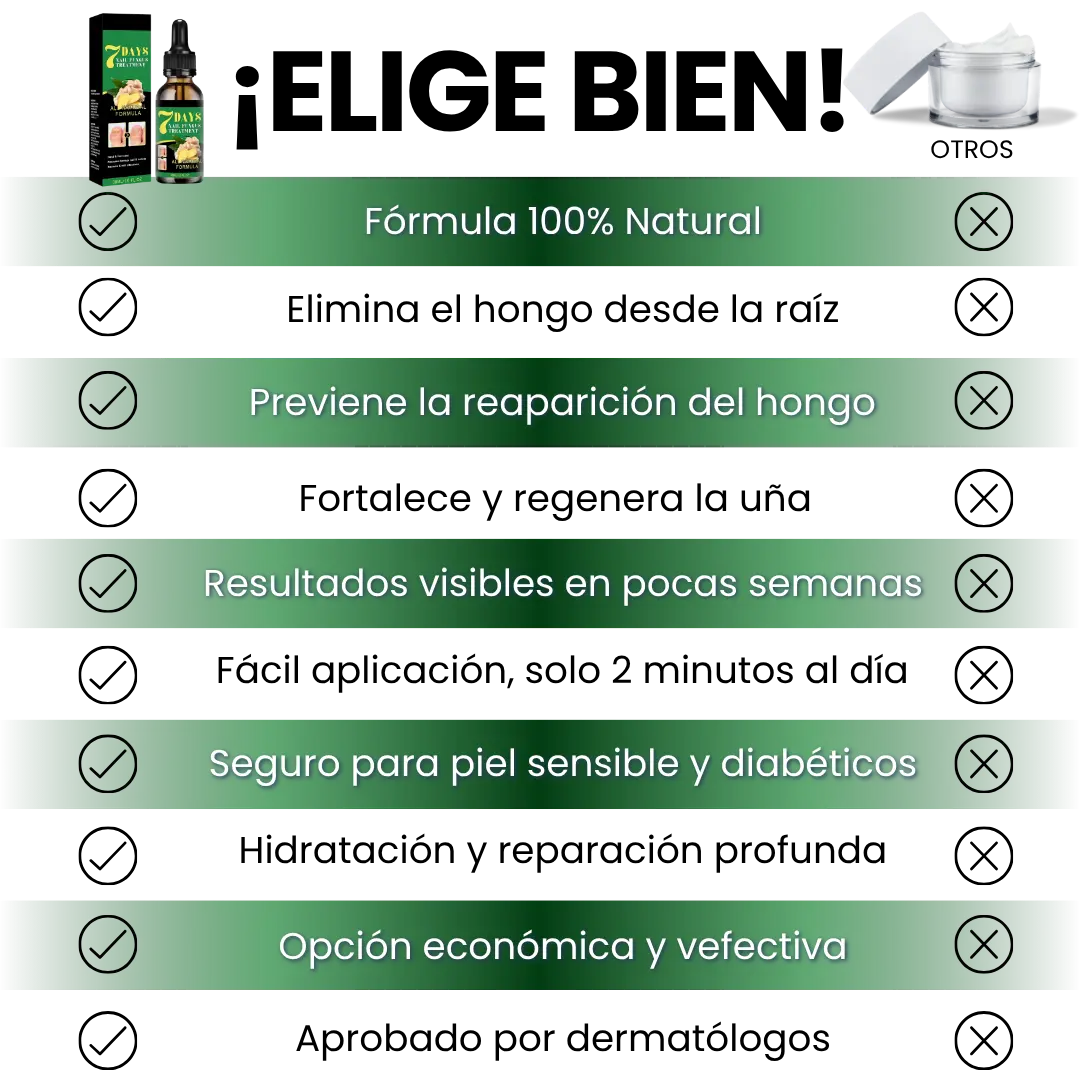 Serum AntiHogos 7 Days®